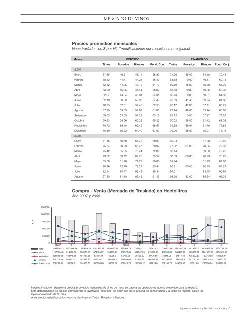 Septiembre - Bolsa de Comercio de Mendoza