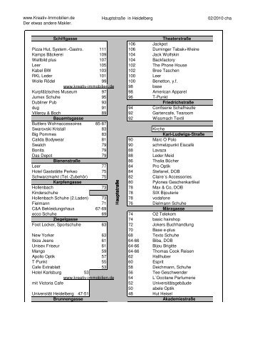 Heidelberg - Kreativ Immobilien