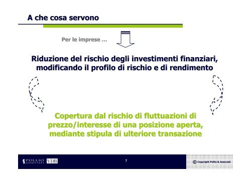 Gli strumenti derivati di copertura - Confindustria Genova