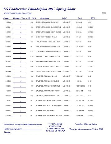 US Foodservice Philadelphia 2012 Spring Show - Foodshows