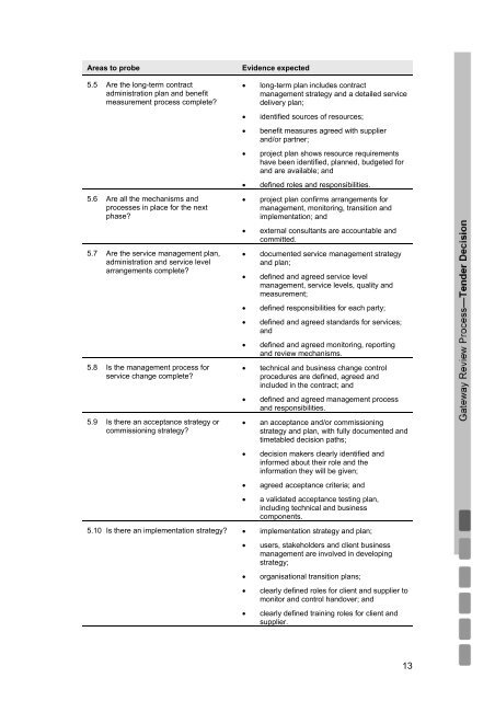 Gate 4 - Tender decision (PDF 7.52mb) - Department of Treasury ...