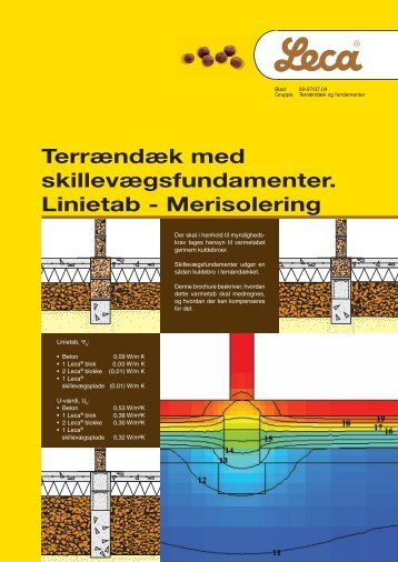 Terrændæk med skillevægsfundamenter - Weber