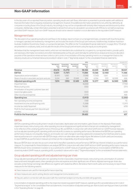 full_annual_report_2014