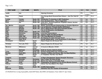 All Speakers Time Table 07 Apr 18.pdf - New Living Expo