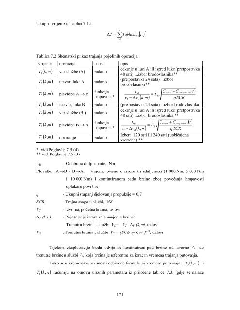 Doktorski rad - FSB - SveuÄiliÅ¡te u Zagrebu