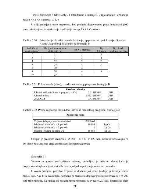 Doktorski rad - FSB - SveuÄiliÅ¡te u Zagrebu