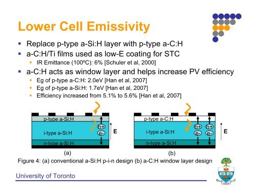 The Use of Amorphous Silicon in Fabricating a Photovoltaic-Thermal ...