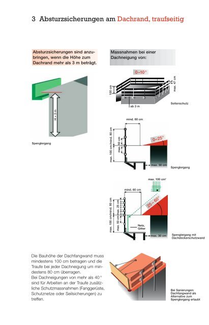 SUVA Vorschriften (400KB-PDF)