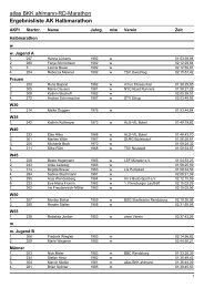 atlas BKK ahlmann-RD-Marathon