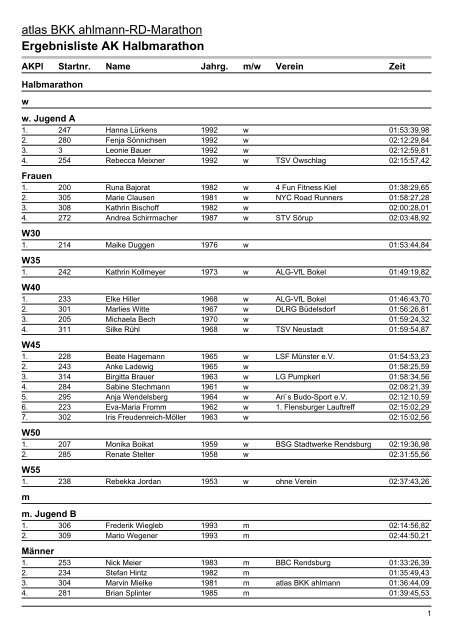 atlas BKK ahlmann-RD-Marathon