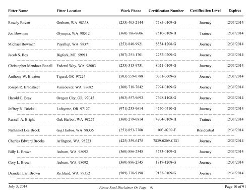 All Fire Sprinkler Fitters Currently Certified - Washington State Patrol