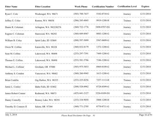 All Fire Sprinkler Fitters Currently Certified - Washington State Patrol