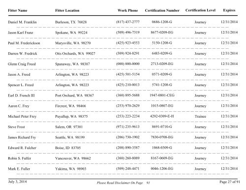 All Fire Sprinkler Fitters Currently Certified - Washington State Patrol