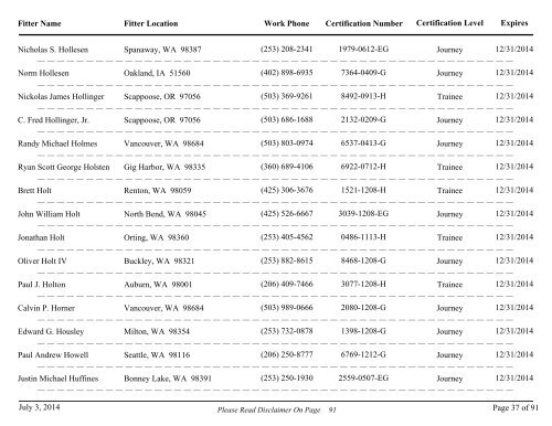 All Fire Sprinkler Fitters Currently Certified - Washington State Patrol