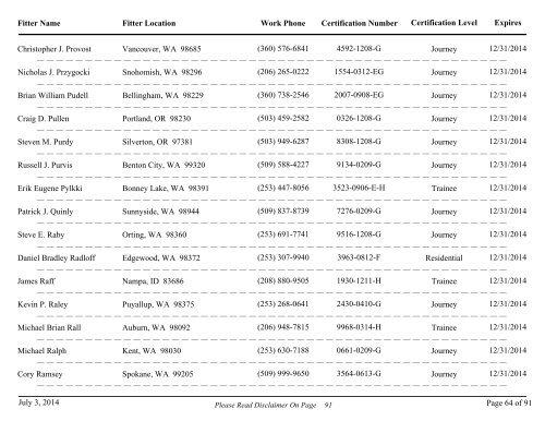 All Fire Sprinkler Fitters Currently Certified - Washington State Patrol