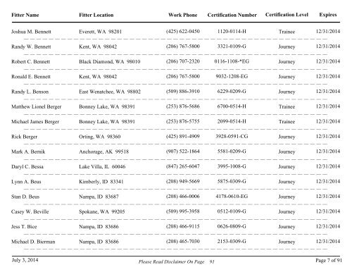 All Fire Sprinkler Fitters Currently Certified - Washington State Patrol