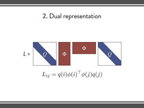 Geometry of Diversity and Determinantal Point Processes ...