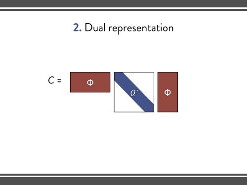 Geometry of Diversity and Determinantal Point Processes ...