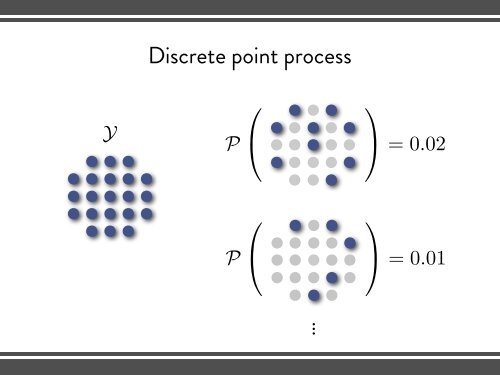 Geometry of Diversity and Determinantal Point Processes ...