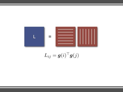 Geometry of Diversity and Determinantal Point Processes ...