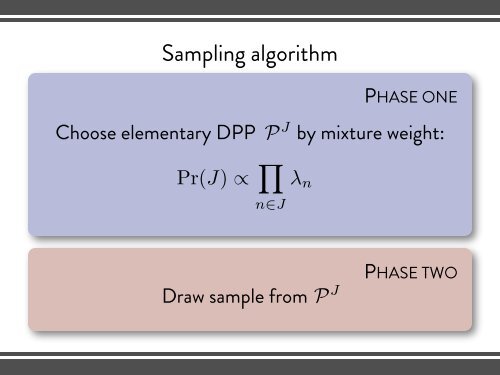 Geometry of Diversity and Determinantal Point Processes ...