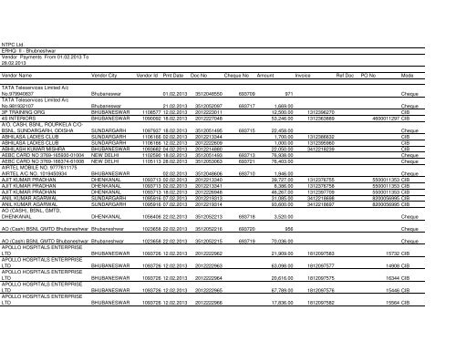 ERHQ- II - Bhubneshwar.XLS - Ntpc