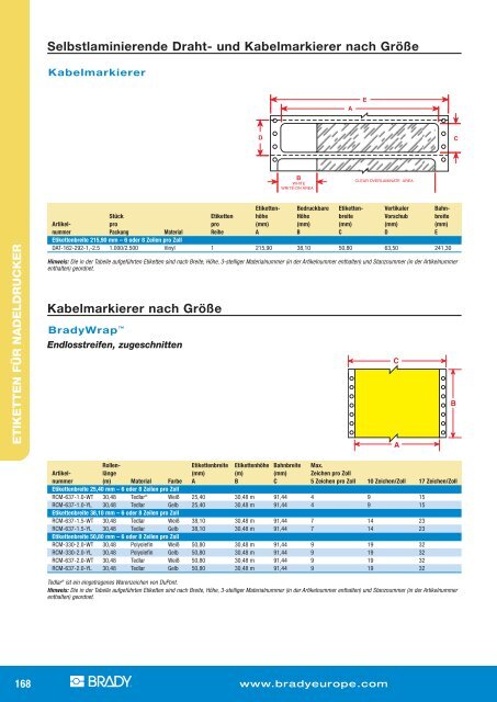 KennzeichnungslÃ¶sungen - waltrup