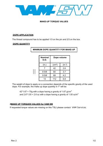 VAMÂ® SW Torque Table - VAM Services