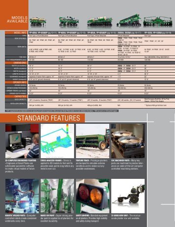 Spec Comparison - Great Plains Manufacturing