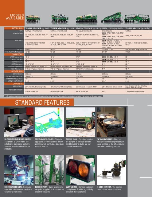 Spec Comparison Great Plains Manufacturing