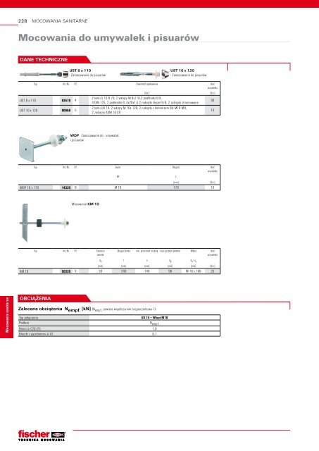 Katalog gÃ…Â‚ÃƒÂ³wny 2008 - fischer