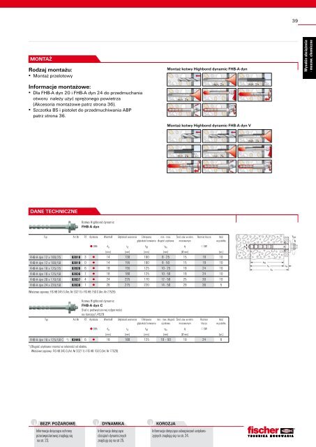 Katalog gÃ…Â‚ÃƒÂ³wny 2008 - fischer