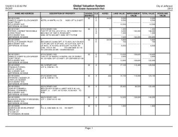 current assessment roll - City of Jefferson