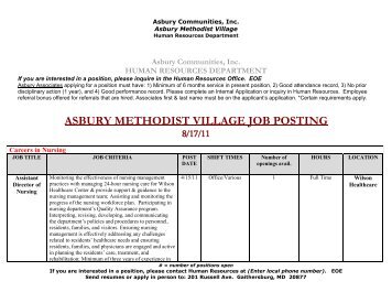 ASBURY METHODIST VILLAGE JOB POSTING