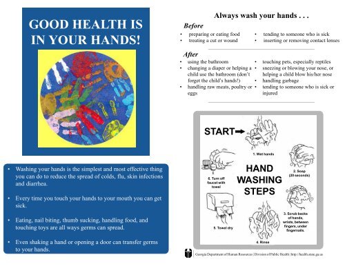 Germs Chart