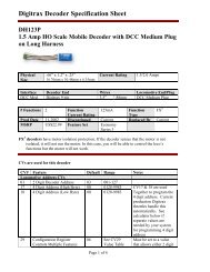 Digitrax Decoder Specification Sheet DH123P 1.5 Amp HO Scale ...