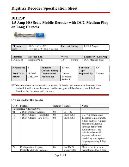 Digitrax Decoder Specification Sheet DH123P 1.5 Amp HO Scale ...