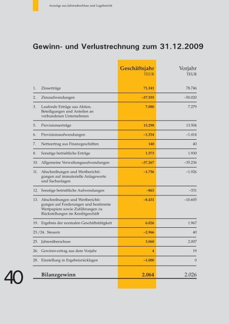 2009 Jahresbericht - Fiducia IT AG