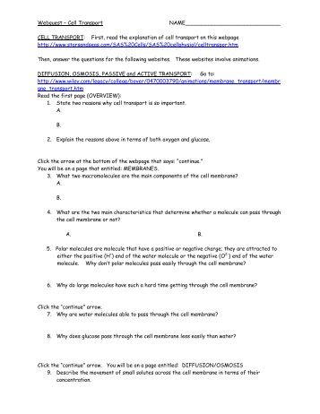 Webquest â Cell Transport