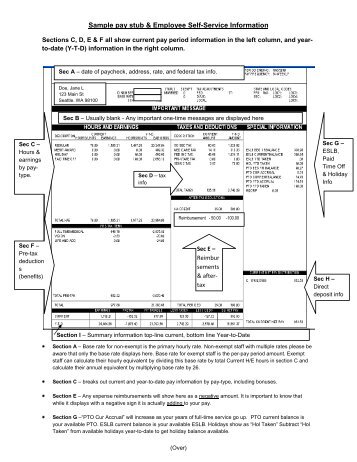 Sample pay stub & Employee Self-Service Information - YMCA of ...