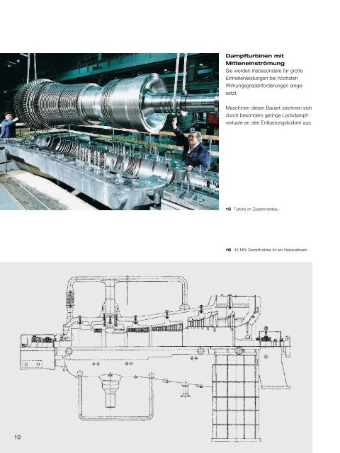 Industriedampfturbinen - MAN Diesel & Turbo SE