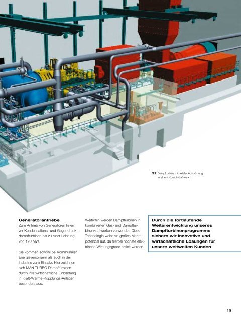 Industriedampfturbinen - MAN Diesel & Turbo SE