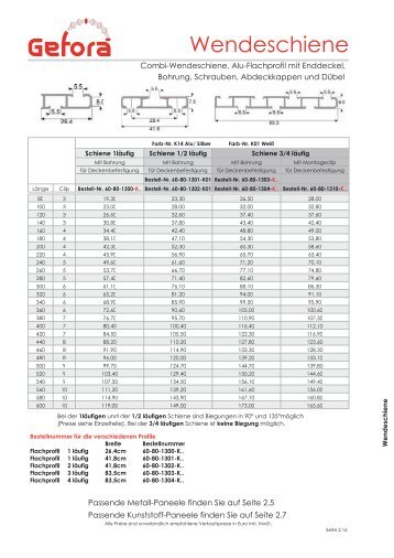 Informationen zum Produkt [PDF] - Gefora