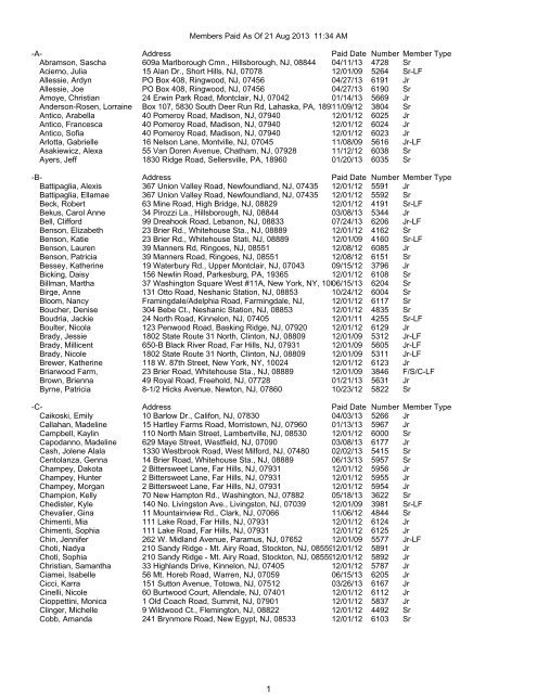 Membership Roster