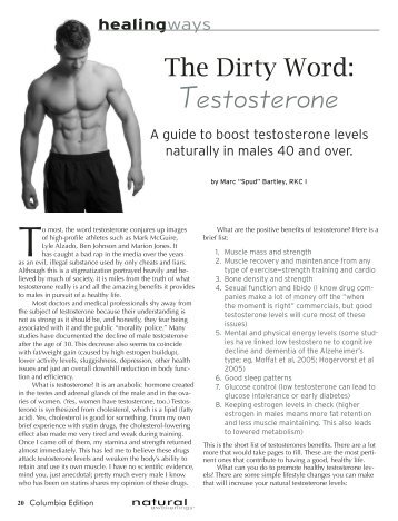 The Dirty Word: Testosterone