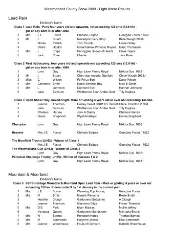 Web Light Horse Results 2009(2).pdf - Westmorland County Show