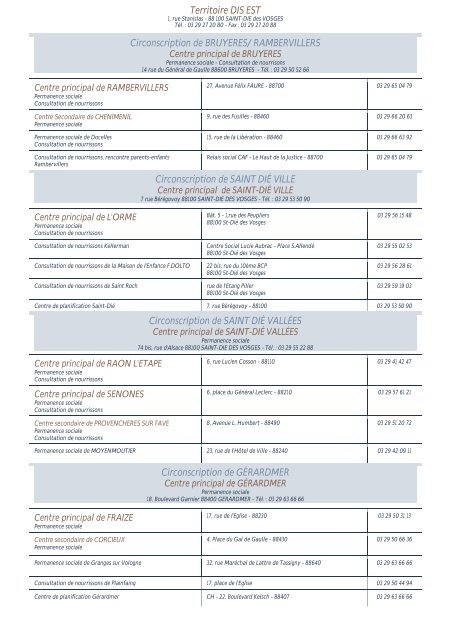 RECUEIL DES ACTES ADMINISTRATIFS - Vosges