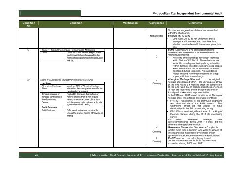 Metropolitan Coal Project Independent ... - Peabody Energy