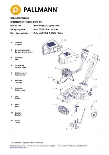 Spare Parts Cobra II