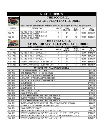 the versa-drill 3-point or atv pull-type no-till drill